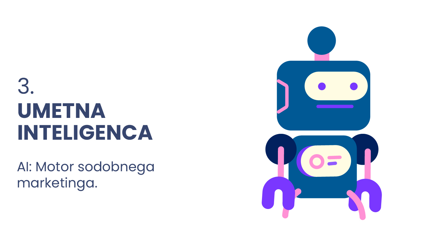 Umetna inteligenca (AI) – Motor sodobnega marketinga